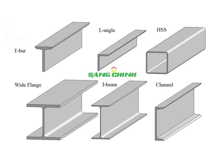 bảng báo giá thép hình