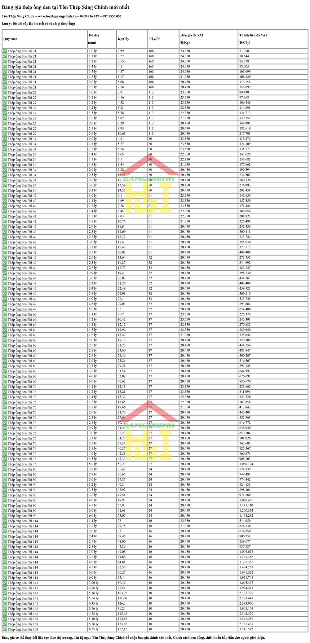 Giá thép ống đen (file ảnh) được cập nhật bởi Tôn Thép Sáng Chinh