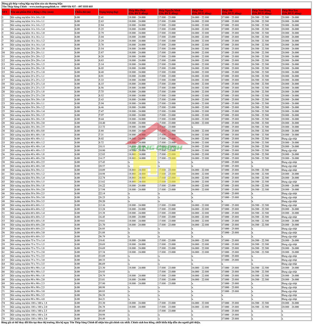 Bảng báo giá thép vuông hộp mạ kẽm các thương hiệu lớn (file ảnh) được cập nhật bởi Tôn Thép Sáng Chinh