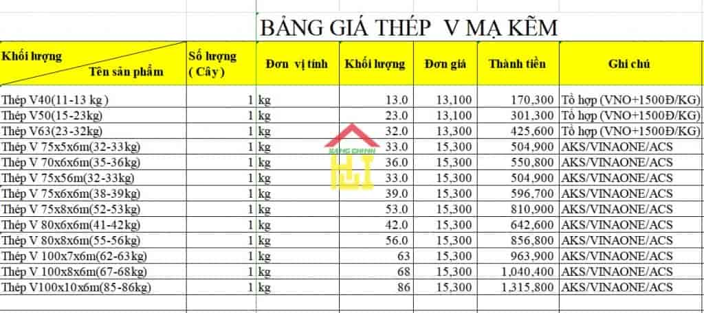 Bảng báo giá thép hình tại An Giang, bảng báo giá thép hình v