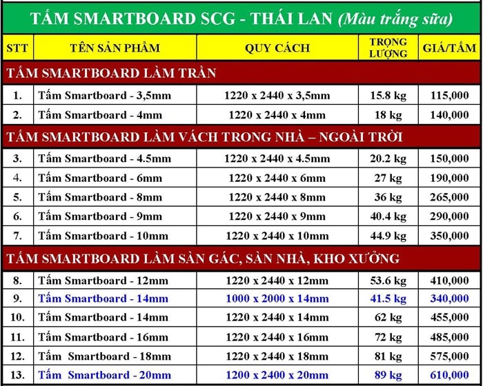 bao-gia-tam-smartboard-thai-lan