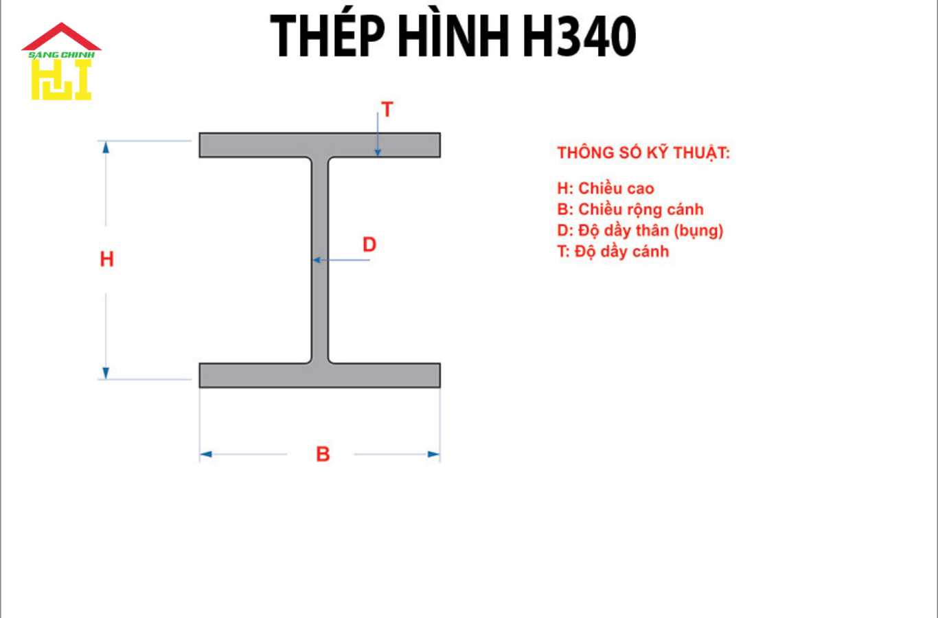 Thông số kỹ thuật của thép hình H340