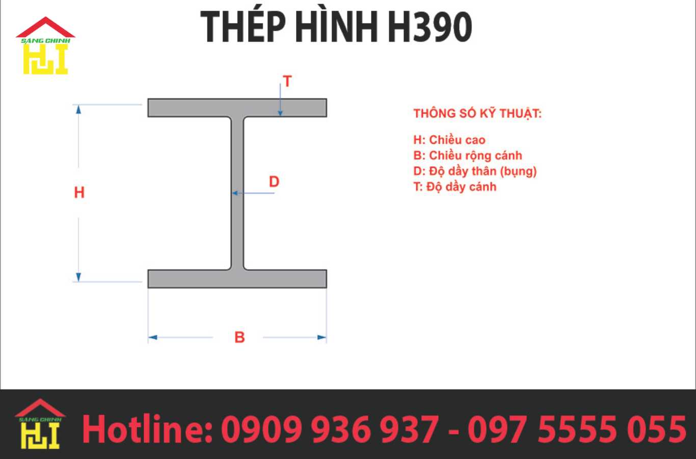 Thông số kỹ thuật chi tiết thép H390