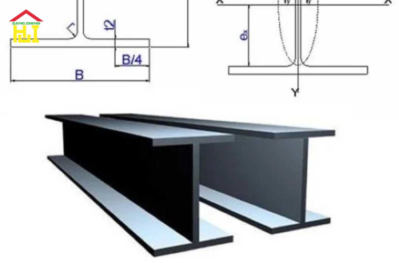 Thông số kỹ thuật Thép Hình H100