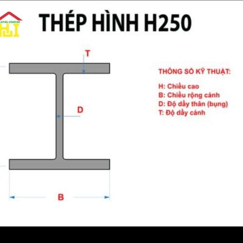 thông số thép hình h250