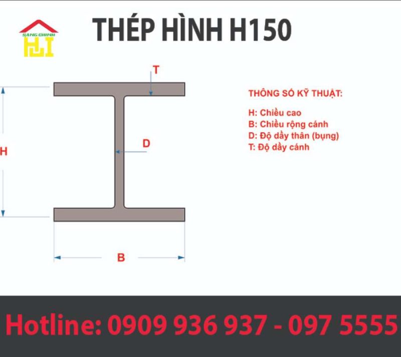 thông số thép hình h150