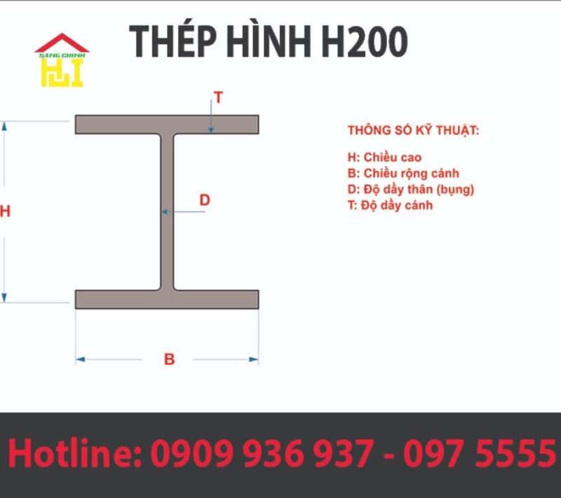 Thông số của thép hình H200