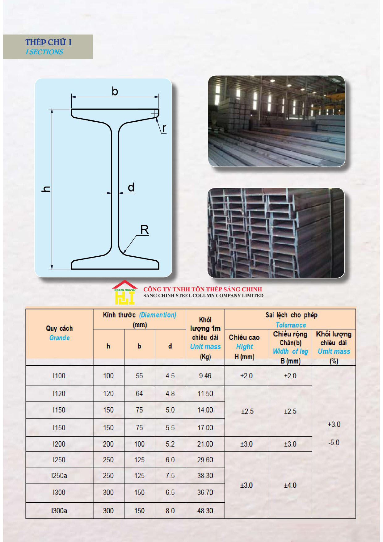 Chứng Chỉ Thép Chữ i