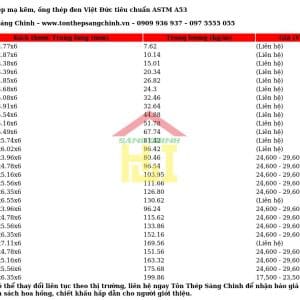 Giá ống thép mạ kẽm, ống thép đen Việt Đức tiêu chuẩn ASTM A53 (file ảnh) được cập nhật bởi Tôn Thép Sáng Chinh