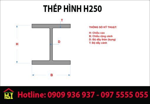 Thép Hình H250