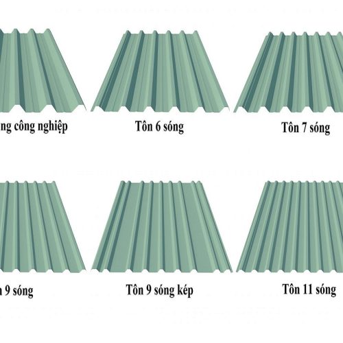 Tôn sóng vuông