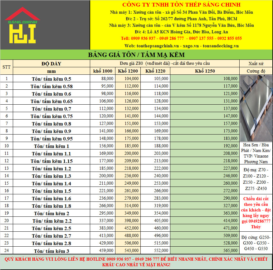 Bảng báo giá thép tấm kẽm