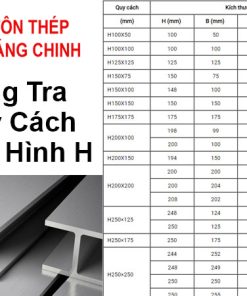 Thép Hình H250