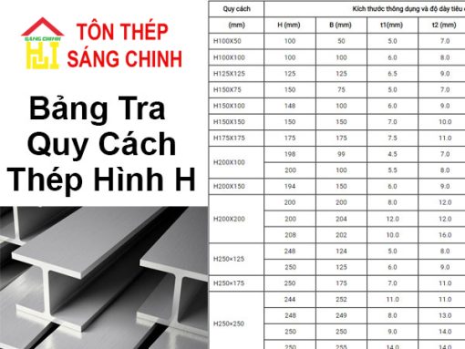 Thép Hình H250