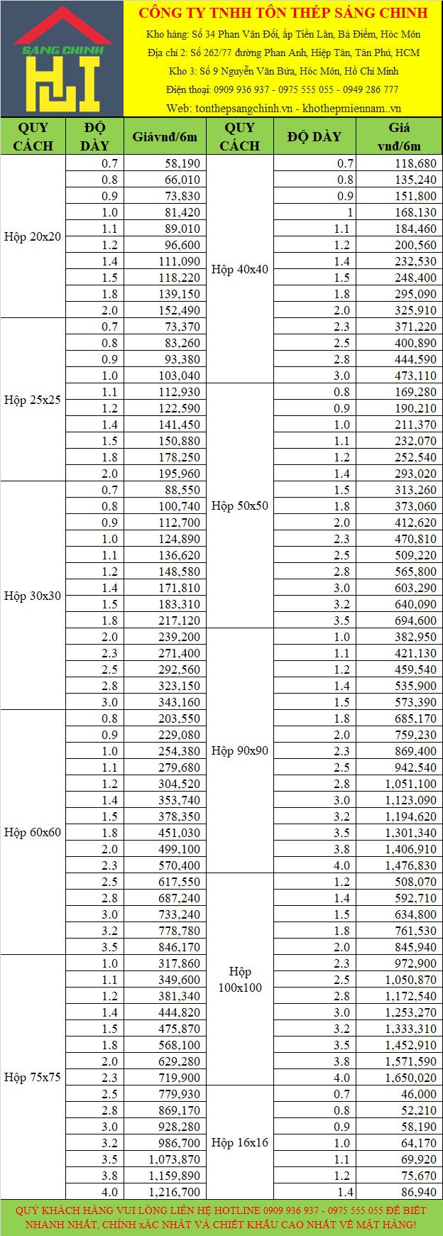 Bảng báo giá thép hộp vuông
