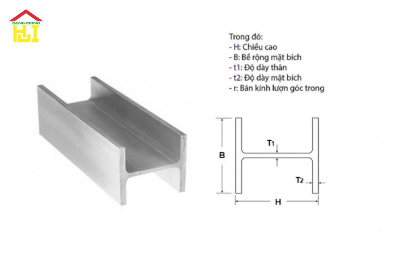 Thông số thép hình h125