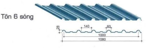 Tôn 6 sóng-tonthepsangchinh-vn