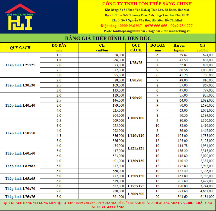 Bảng báo giá thép hình L