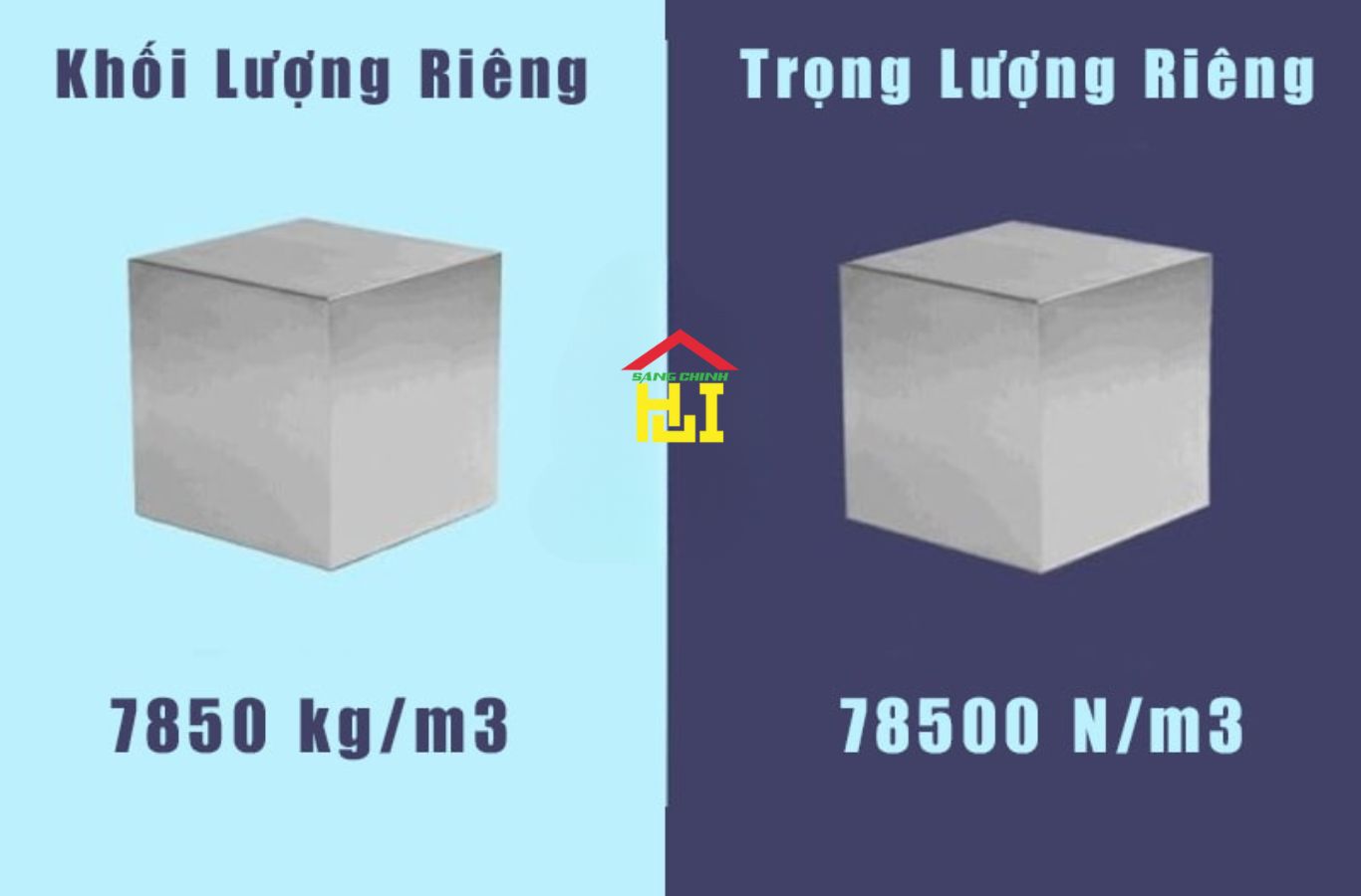Trọng lượng riêng và khối lượng riêng của thép