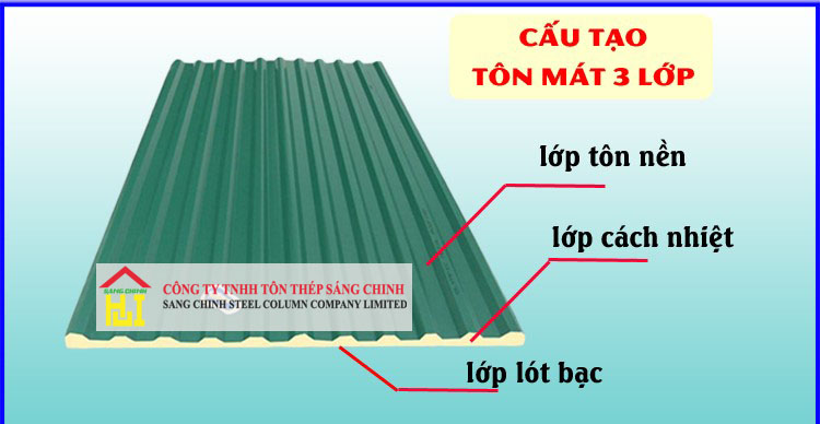 Cấu tạo tôn mát 3 lớp