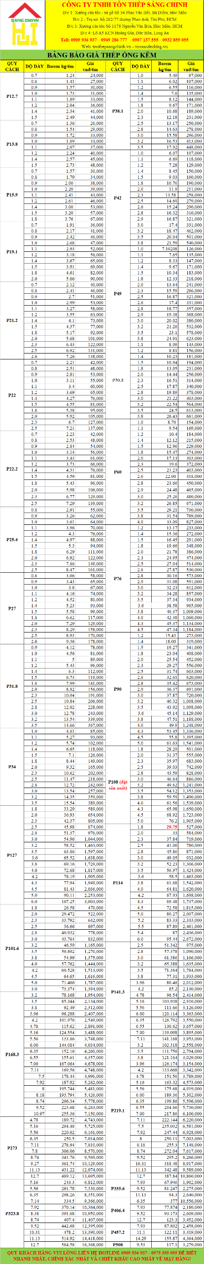 Bảng báo giá thép ống kẽm
