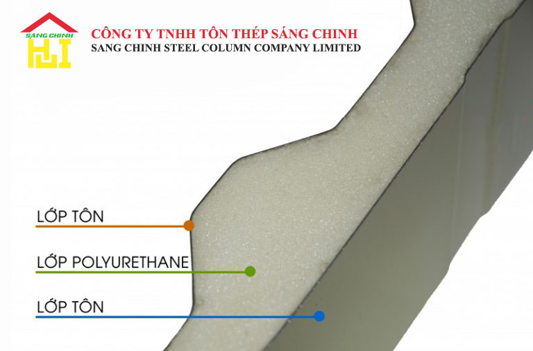 Cấu tạo Tôn 3 Lớp, Tôn Cách Nhiệt, Tôn Chống Nóng (Tôn Xốp Tôn) – 5 Sóng