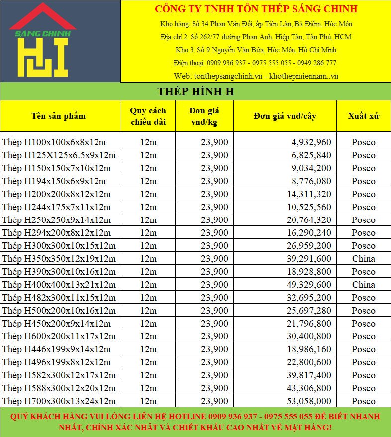 Bảng báo giá thép hình h
