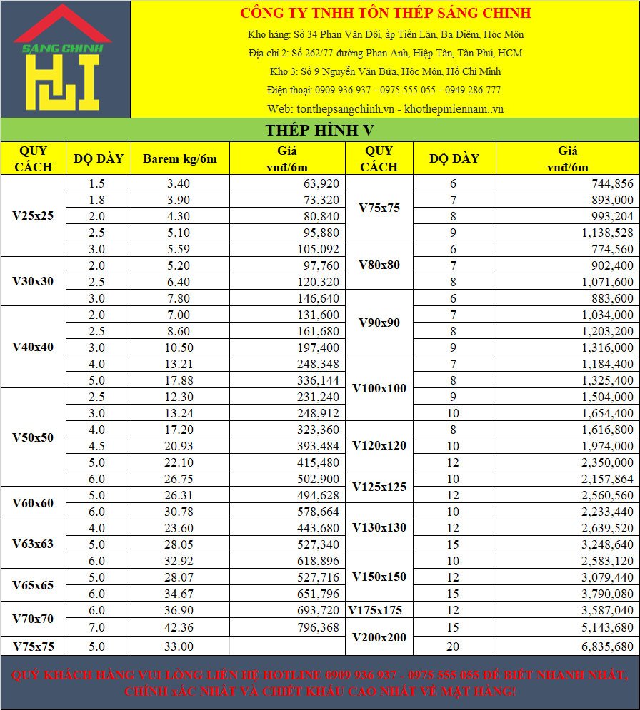 Bảng báo giá thép hình v