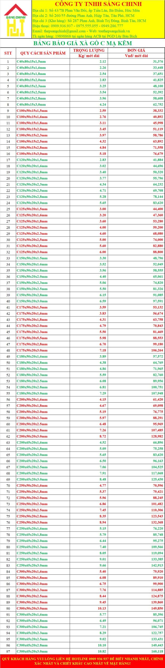Bảng báo giá xà gồ c mạ kẽm