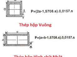 Các Loại Thép Hộp