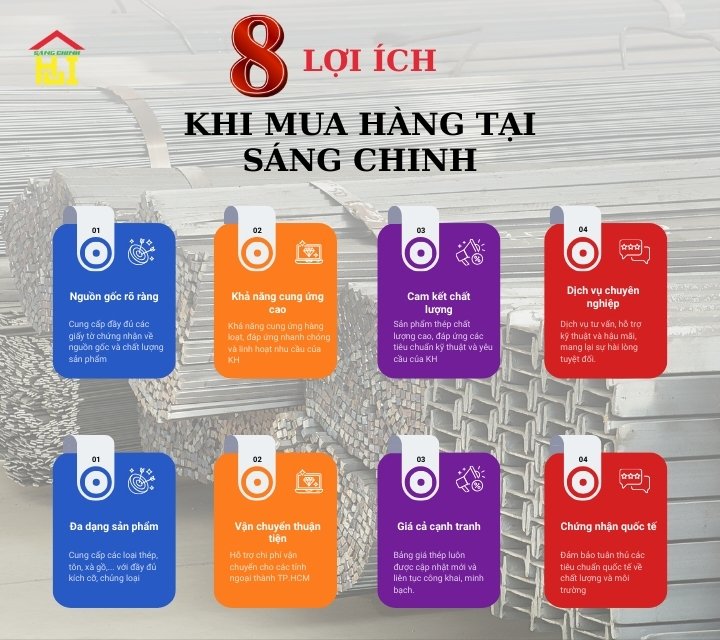 Lợi ích khi mua hàng tại Tôn Thép Sáng Chinh