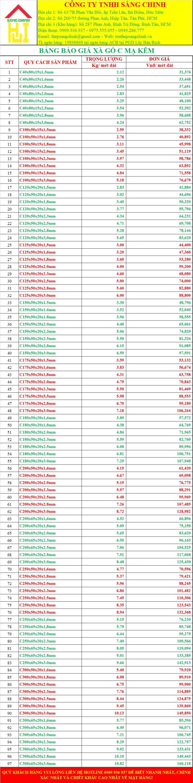 Bảng giá xà gồ C mạ kẽm