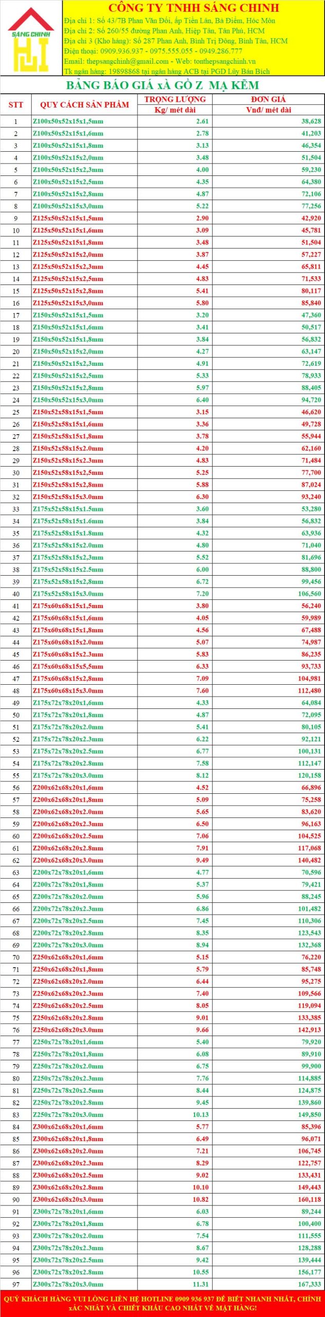 Bảng giá xà gồ Z mạ kẽm