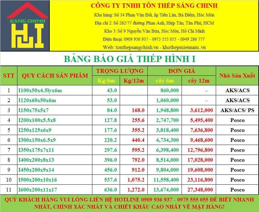 Bảng giá thép hình I