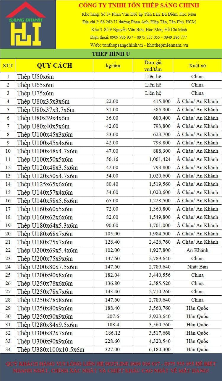 Bảng giá thép hình chữ U