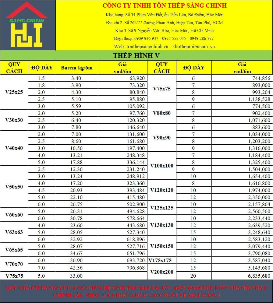 Bảng giá thép hình chữ V