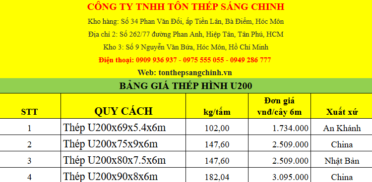 Bảng giá thép u200