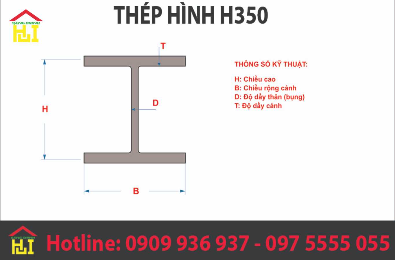 Thông số kỹ thuật thép hình H350