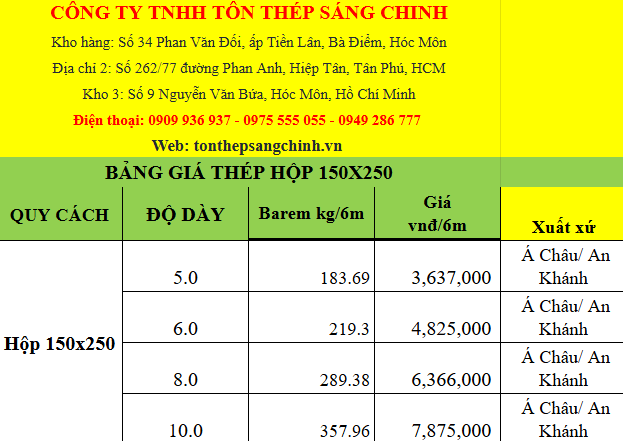 Bảng giá thép hộp 150x250 mạ kẽm