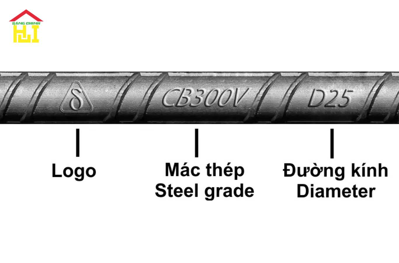 Ký hiệu nhận diện thép Pomina khá dễ phân biệt nhờ logo hình quả táo dập nổi rõ nét trên thân thép thanh vằn.