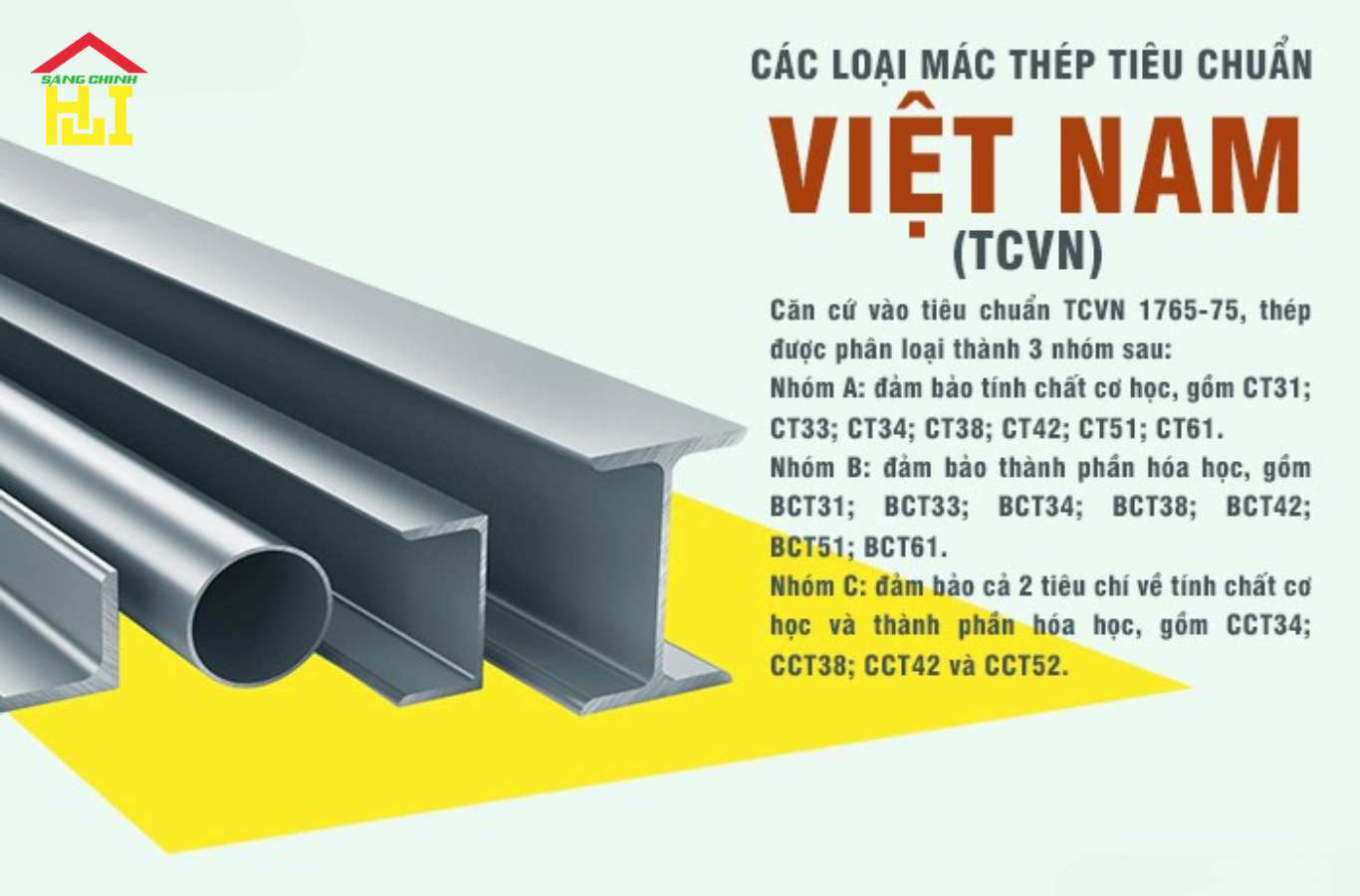 Tiêu chuẩn Việt Nam TCVN 1765-75 là một trong những tiêu chuẩn chủ đạo quy định về mác thép sử dụng trong xây dựng tại Việt Nam.