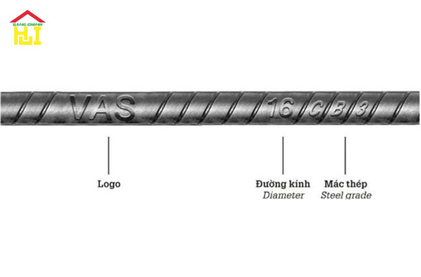 Logo “VAS” - yếu tố xác thực sản phẩm thép Việt Mỹ chính hãng.
