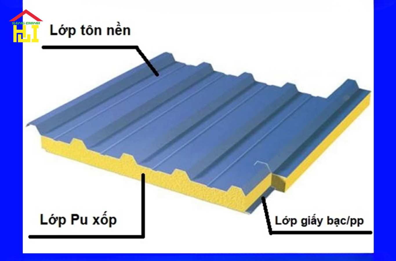 Tôn PU 18ly là gì