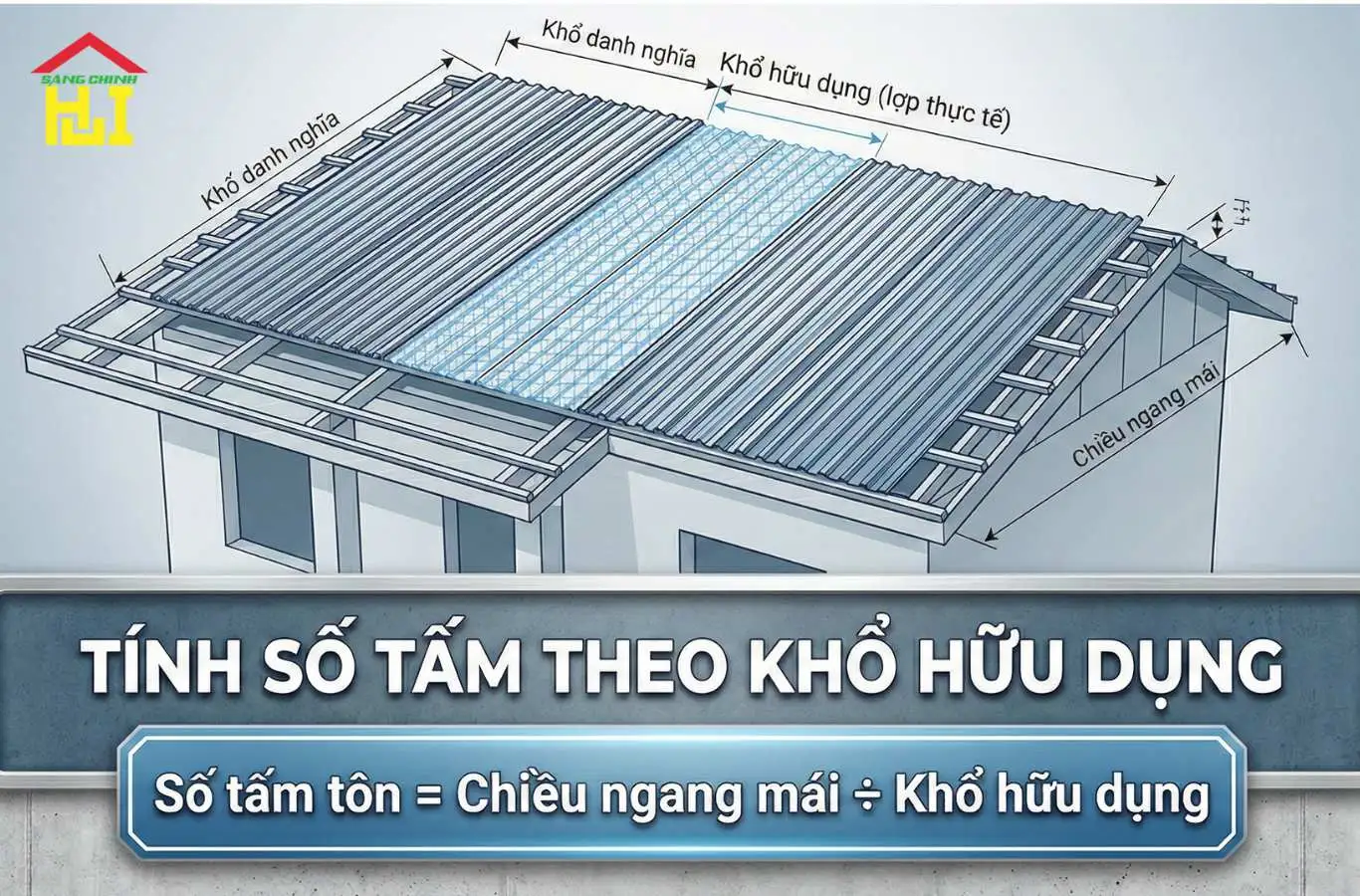 1 tấm tôn dài bao nhiêu mét? Khổ tôn tiêu chuẩn & cách tính kích thước 8 Biết chính xác số lượng tấm tôn cần mua