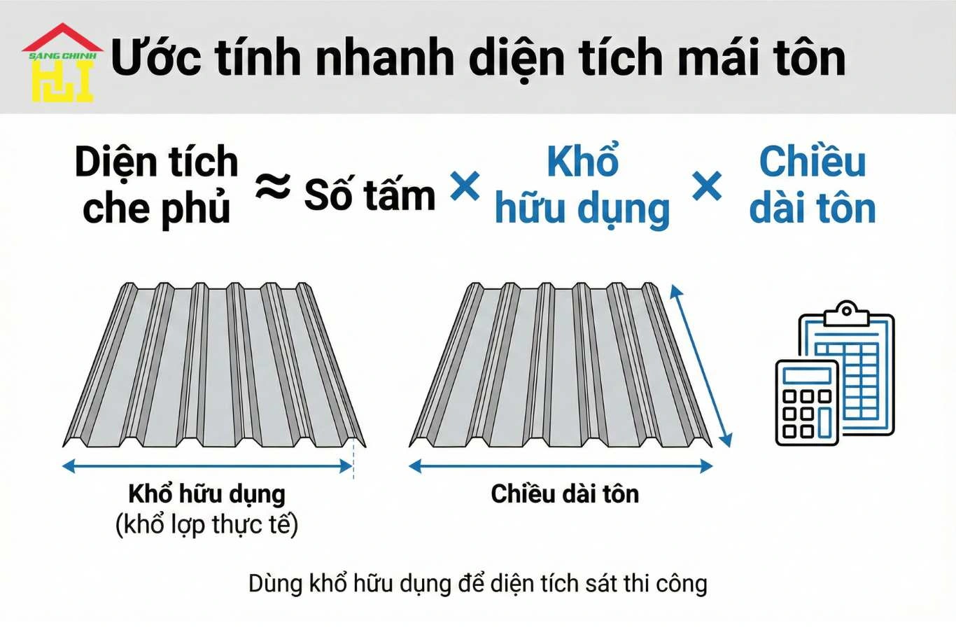 1 tấm tôn dài bao nhiêu mét? Khổ tôn tiêu chuẩn & cách tính kích thước 9 Ước tính diện tích mái tôn