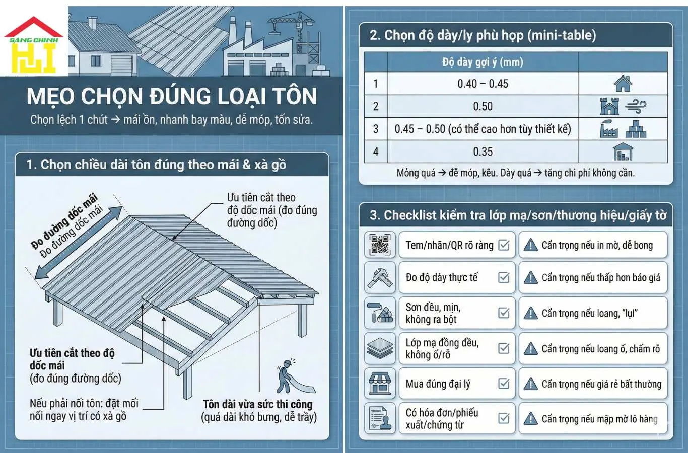 1 tấm tôn dài bao nhiêu mét? Khổ tôn tiêu chuẩn & cách tính kích thước 10 Mẹo chọn đúng loại tôn cho từng loại công trình