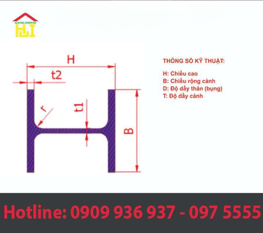 thông số thép hình h250