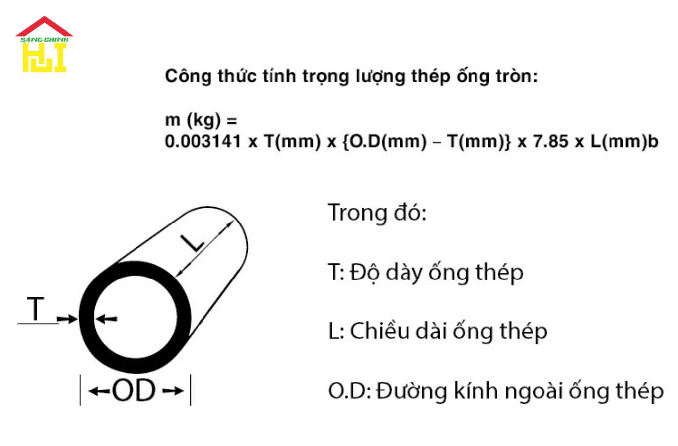 Công thức tính trọng lượng thép ống tròn