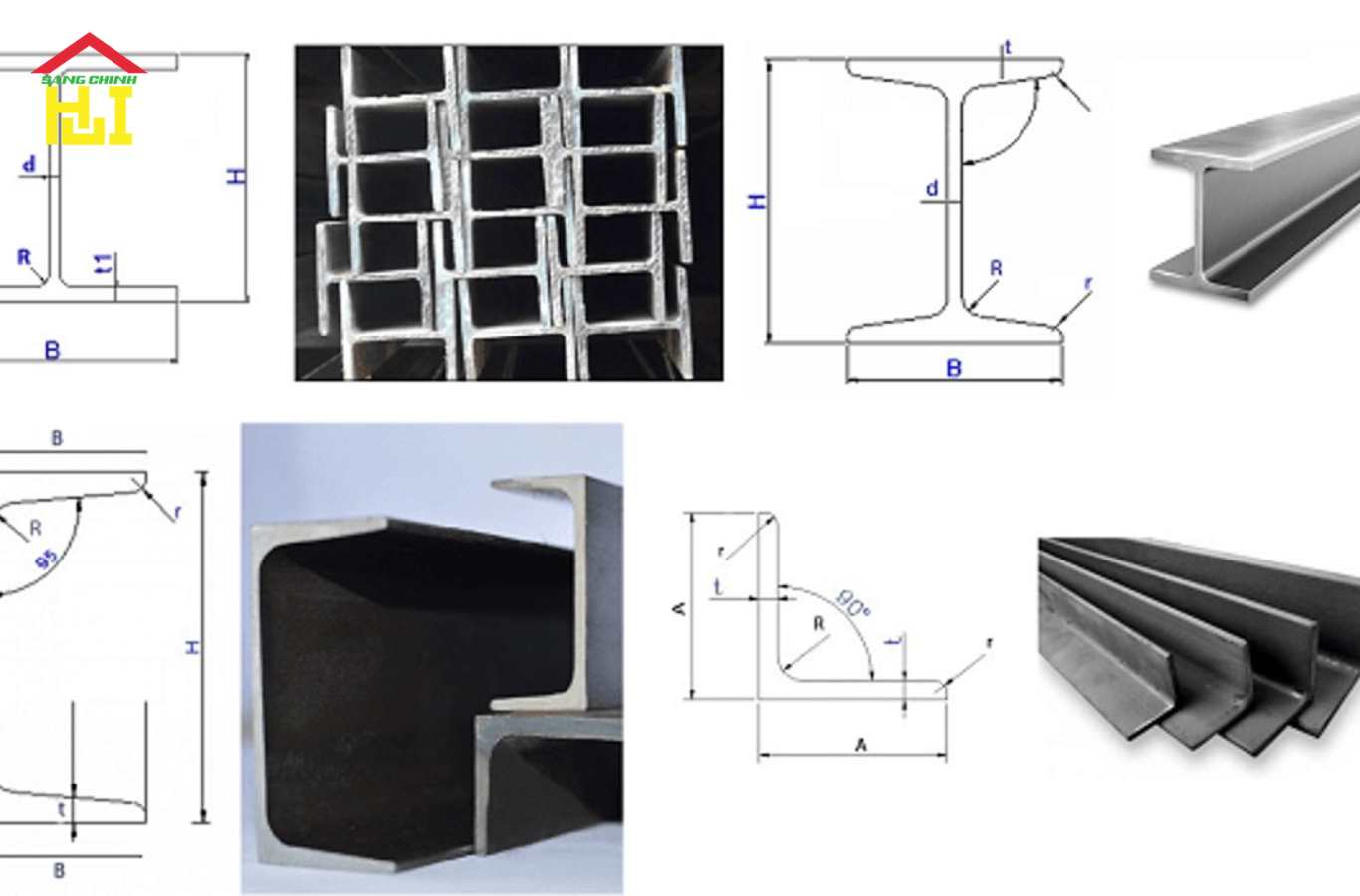 Tiêu chuẩn nghiệm thu vật liệu thép hình là tập hợp các quy định, yêu cầu kỹ thuật và phương pháp kiểm tra để đánh giá chất lượng thép