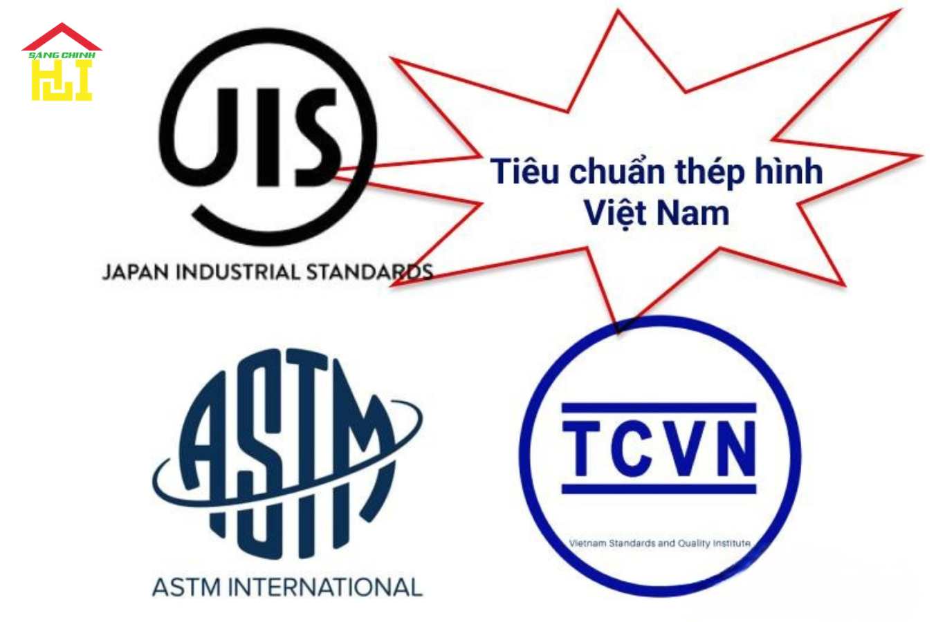 Các tiêu chuẩn hiện hành với thép hình gồm tiêu chuẩn Việt Nam (TCVN) và tiêu chuẩn quốc tế như ASTM, ISO